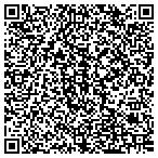 QR code with Sock Geek LLC contacts