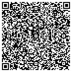 QR code with Navillum Nanotechnologies LLC contacts