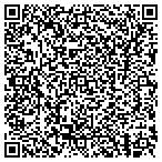 QR code with Arthouse Skateboard Distribution Inc contacts