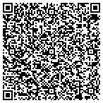 QR code with Streamlined Embedded Technologies LLC contacts