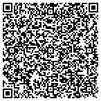 QR code with Talktronics Inc contacts