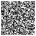QR code with Ground Industries contacts