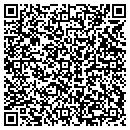 QR code with M & I Private Bank contacts