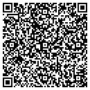 QR code with Metro Board Shop contacts