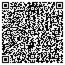 QR code with Digester Doc LLC contacts