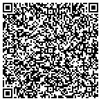 QR code with Rooftop Skateboards contacts