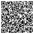 QR code with Setaks contacts