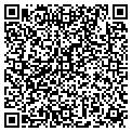 QR code with Skaters Edge contacts