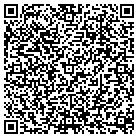 QR code with Magna Research & Develpoment contacts