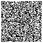 QR code with Panhandle Agricultural Producers LLC contacts