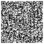 QR code with Renewable Energy Systems Research Corp contacts