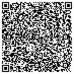 QR code with Skaters Edge Of Tx America Ice Garden contacts