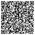 QR code with Skates World contacts
