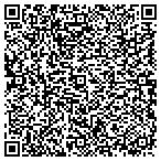 QR code with Innovative Casting Technologies Inc contacts