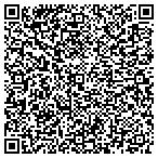 QR code with Plastron Shielding Technologies LLC contacts