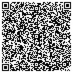 QR code with Board Of Regents Of The University Of Nebraska contacts