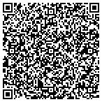 QR code with Industrial Microbial Testing contacts