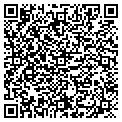 QR code with Russell Scivally contacts