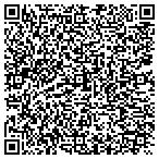 QR code with National Energy And Space Technology Institute contacts