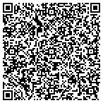 QR code with Any Lab Test Now contacts