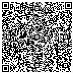 QR code with Any Lab Test Now contacts