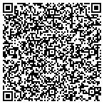 QR code with Budget Optical Labs contacts