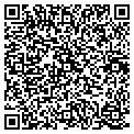QR code with Cu Urbana Lab contacts