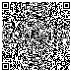 QR code with Soccer Village Of Northern Kentucky Inc contacts