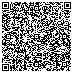 QR code with Rivendell Behavioral Hlth Services contacts