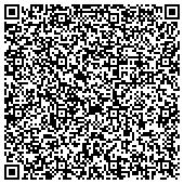 QR code with LAB Industries Theoretical Research and Development (LITRD) contacts