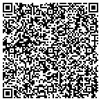 QR code with Charlie's Muzzle Loading Supplies contacts