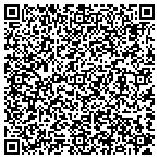 QR code with Lab Recyclers Inc contacts