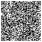 QR code with Fort Dix Army & Navy & Paintball Supplies contacts