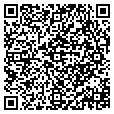 QR code with Ixp Gear contacts