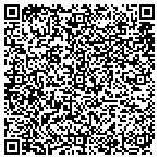 QR code with Physicians Reference Lab Service contacts