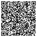 QR code with Shatnez Lab contacts