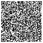 QR code with Spectrum Global Laboratory Service contacts