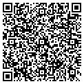 QR code with Ropesport LLC contacts
