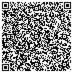 QR code with Tradet Laboratories contacts