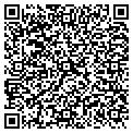 QR code with Visicom Labs contacts