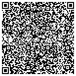 QR code with Institute For Land Surface Science And Applications contacts