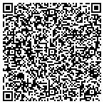 QR code with Interface Surfboards & Clothing contacts