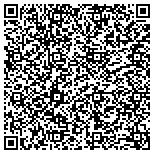 QR code with Glass Processing Solutions, LLC contacts