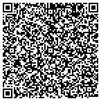 QR code with Summit Recycling of Penn Hills contacts