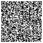 QR code with Synergis - Zero Waste Group contacts