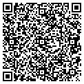 QR code with Resin Works contacts