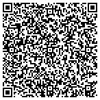 QR code with Peak Oil & Gas Company contacts