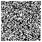 QR code with Private Energy Systems, Incorporated contacts