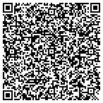 QR code with Safari Town Surf Shop contacts