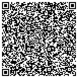 QR code with InspiRational Technology Agency contacts